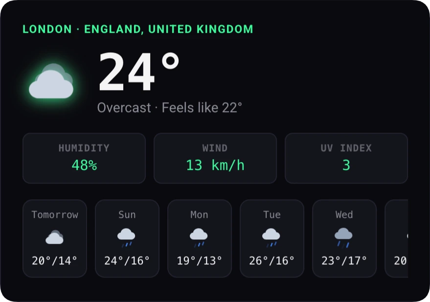 Dark Neon layout preview