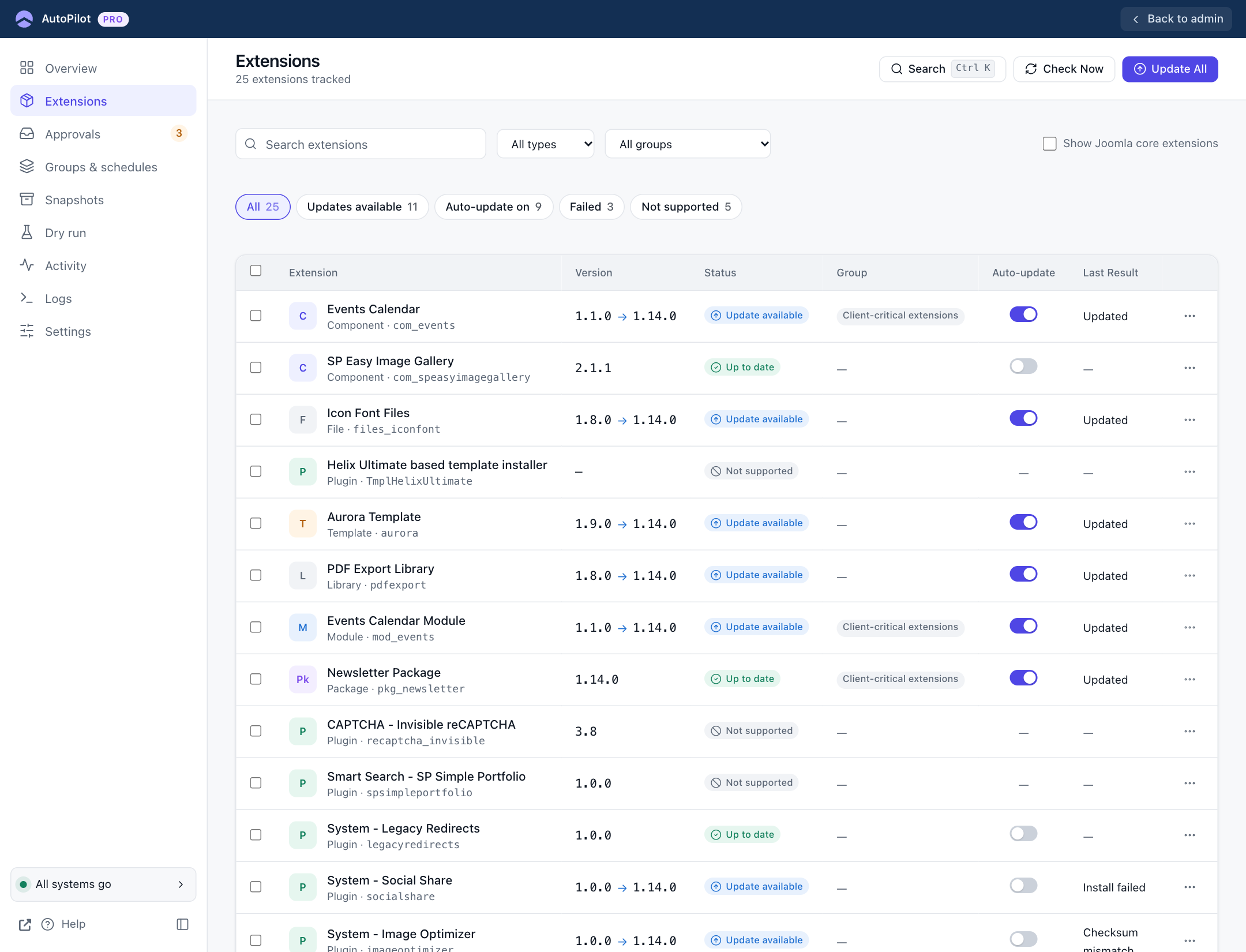 Extensions list with status, group and an auto-update switch for each extension, plus filters and search